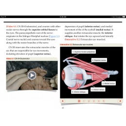 Cranial Nerves iBook Interactive Images
