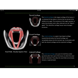 Larynx and Vocal Folds ID iBook vocal folds muscles