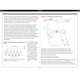 Speech Articulation iBook figure content