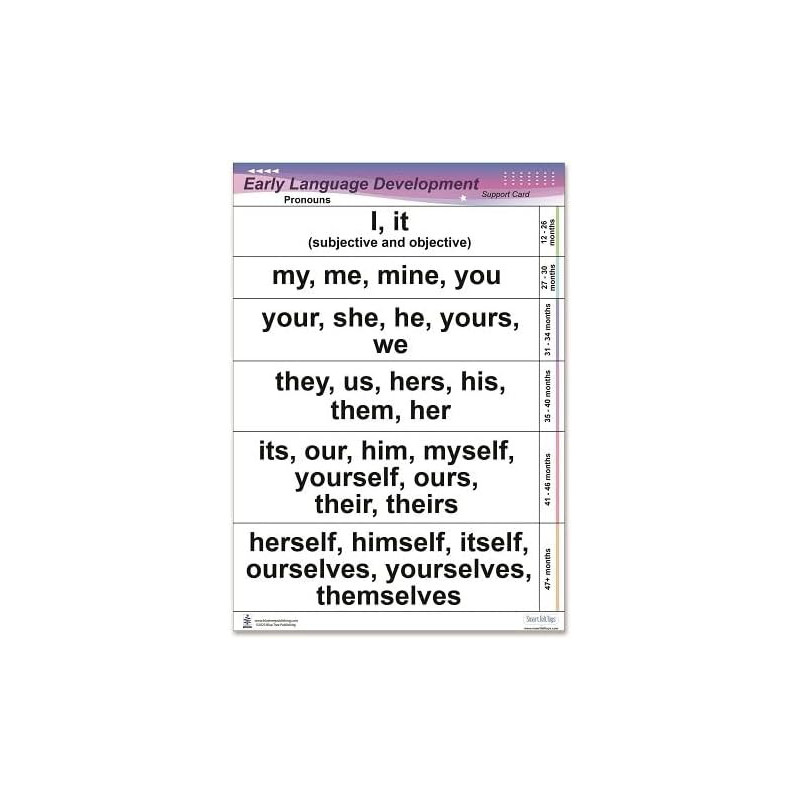 Football Dry Erase Clipboard