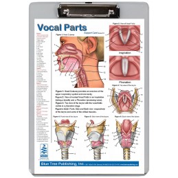 Vocal Parts Dry Erase Clipboard front