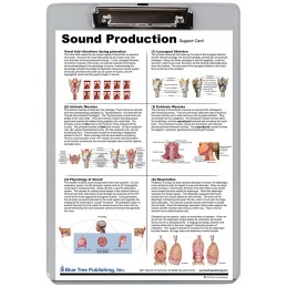 Sound Production Dry Erase Clipboard front