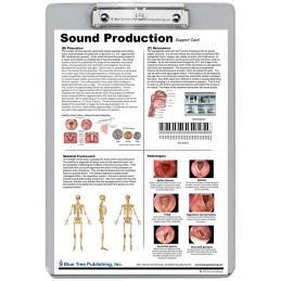 Sound Production Dry Erase Clipboard back