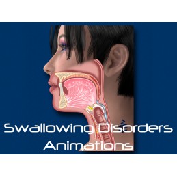 Swallowing Disorder 10 Animations - Download Video Set