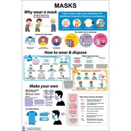 Masks Medium Poster