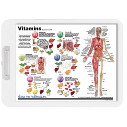Vitamins Dry Erase Clipboard back