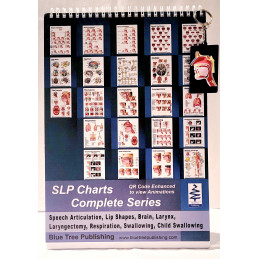SLP Charts Complete Series with QR Codes with Mini Head Model