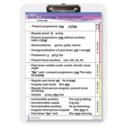 Speech Early Language Development Dry Erase Clipboard front view