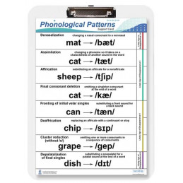 Speech Phonological Pattern Dry Erase Clipboard front view