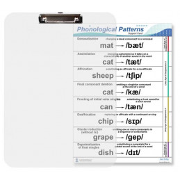 Speech Phonological Pattern Dry Erase Clipboard insert