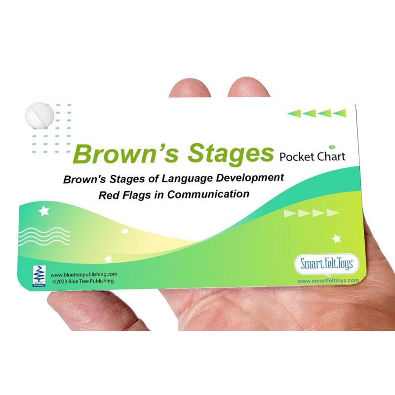 Speech Brown's Stages Pocket Charts