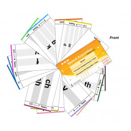 Speech Acquisition Pocket Charts front view