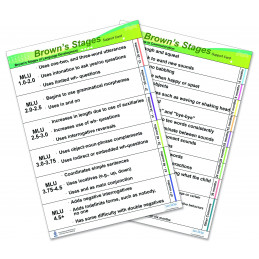 Speech Brown's Stages of Language Development Chart