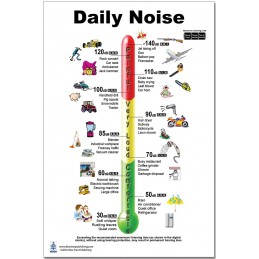 Daily Noise Medium Poster